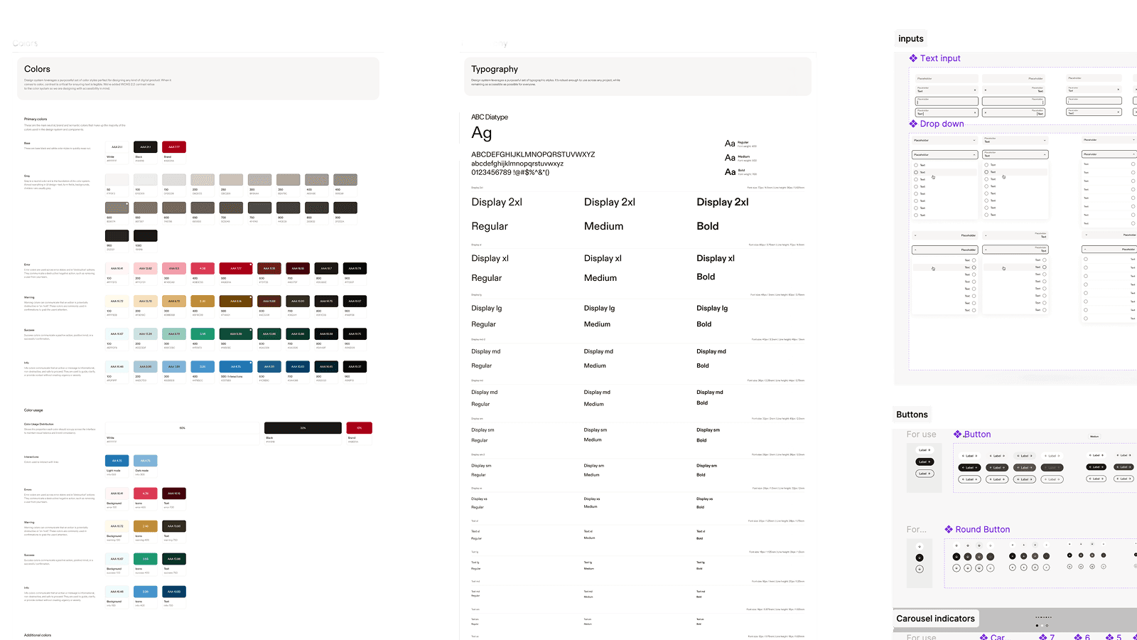 Design system colours, typography and components in Figma